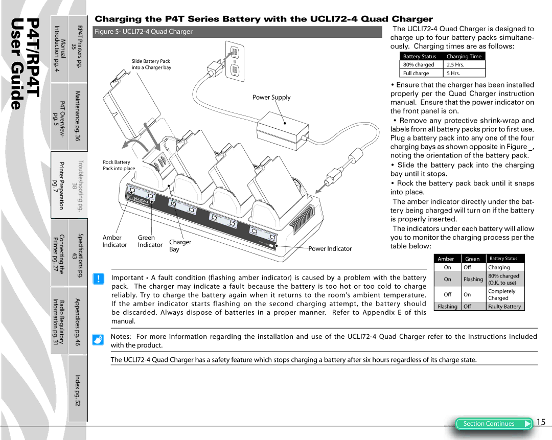 Zebra Technologies PR4T Indicators under each battery will allow, You to monitor the charging process per, Table below 