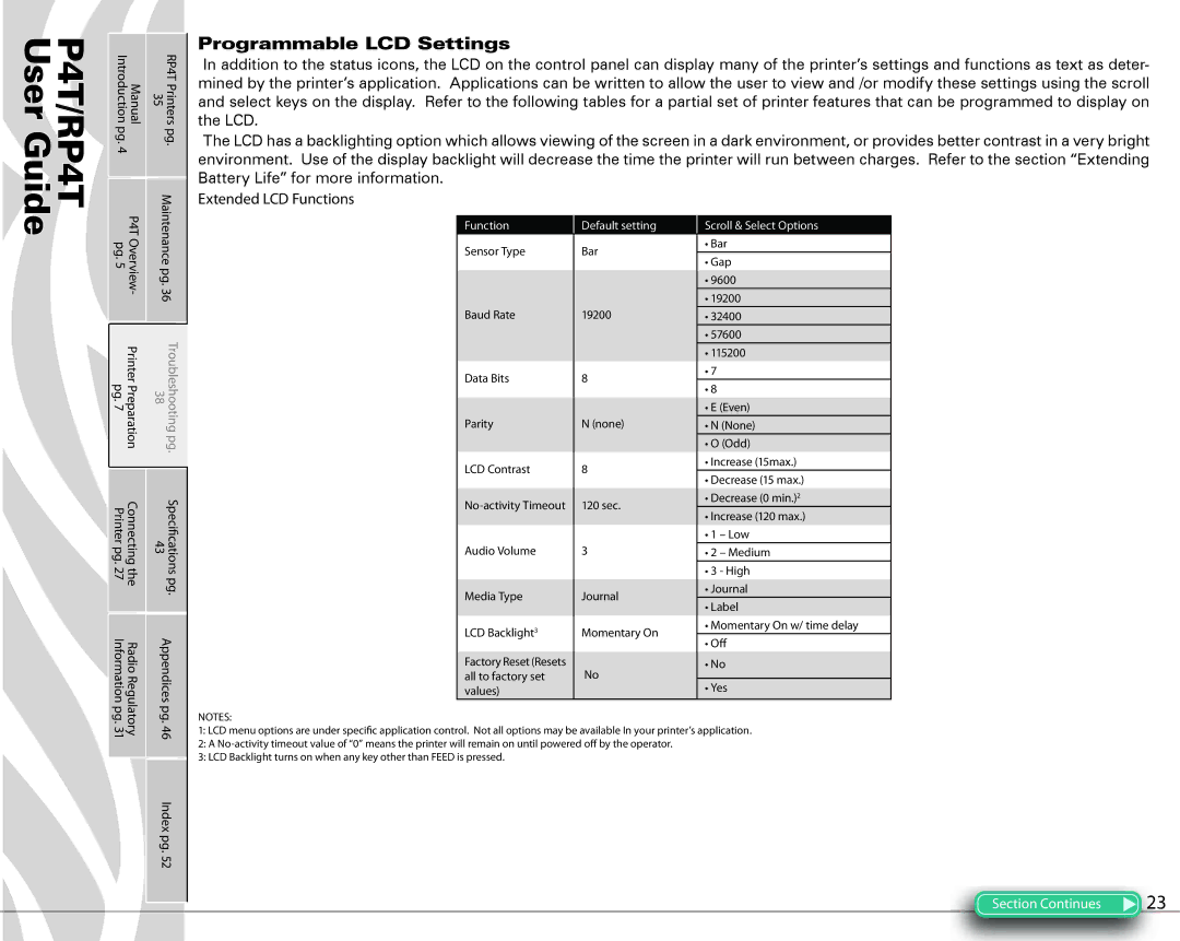 Zebra Technologies PR4T manual Programmable LCD Settings, Function Default setting Scroll & Select Options 