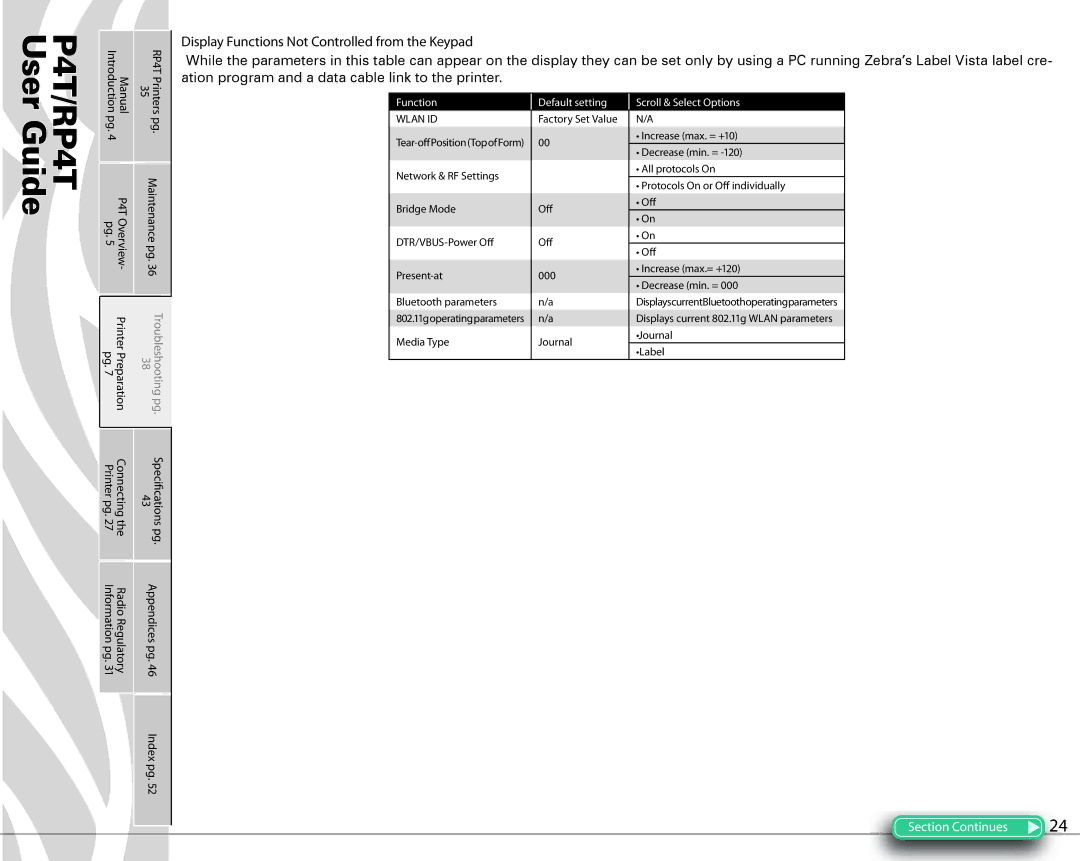 Zebra Technologies PR4T manual Wlan ID 