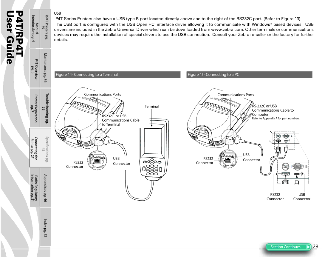 Zebra Technologies PR4T manual Details, RS232, Connector Connector 