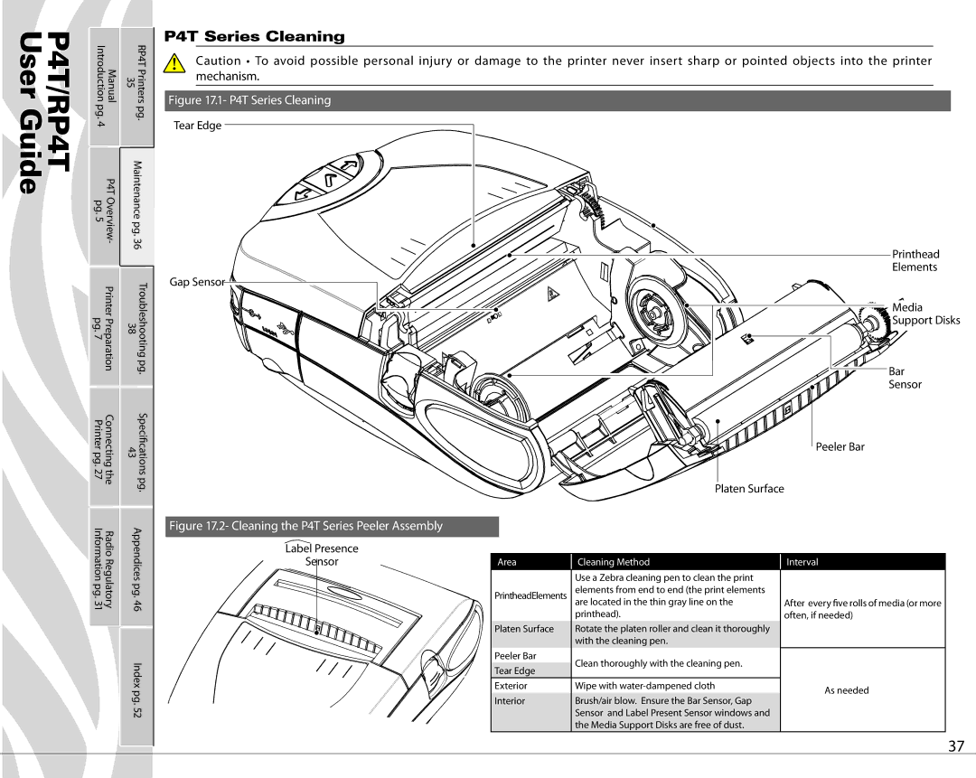 Zebra Technologies PR4T manual P4T Series Cleaning, Mechanism 