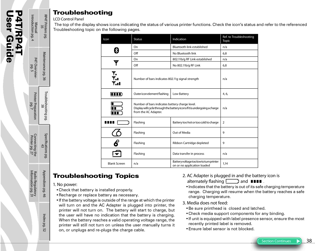 Zebra Technologies PR4T manual Troubleshooting Topics, Icon Status Indication Ref. to Troubleshooting Topic 