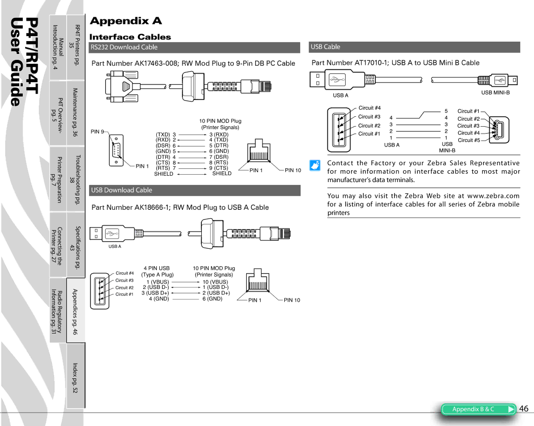 Zebra Technologies PR4T manual Part Number AK18666-1 RW Mod Plug to USB a Cable 