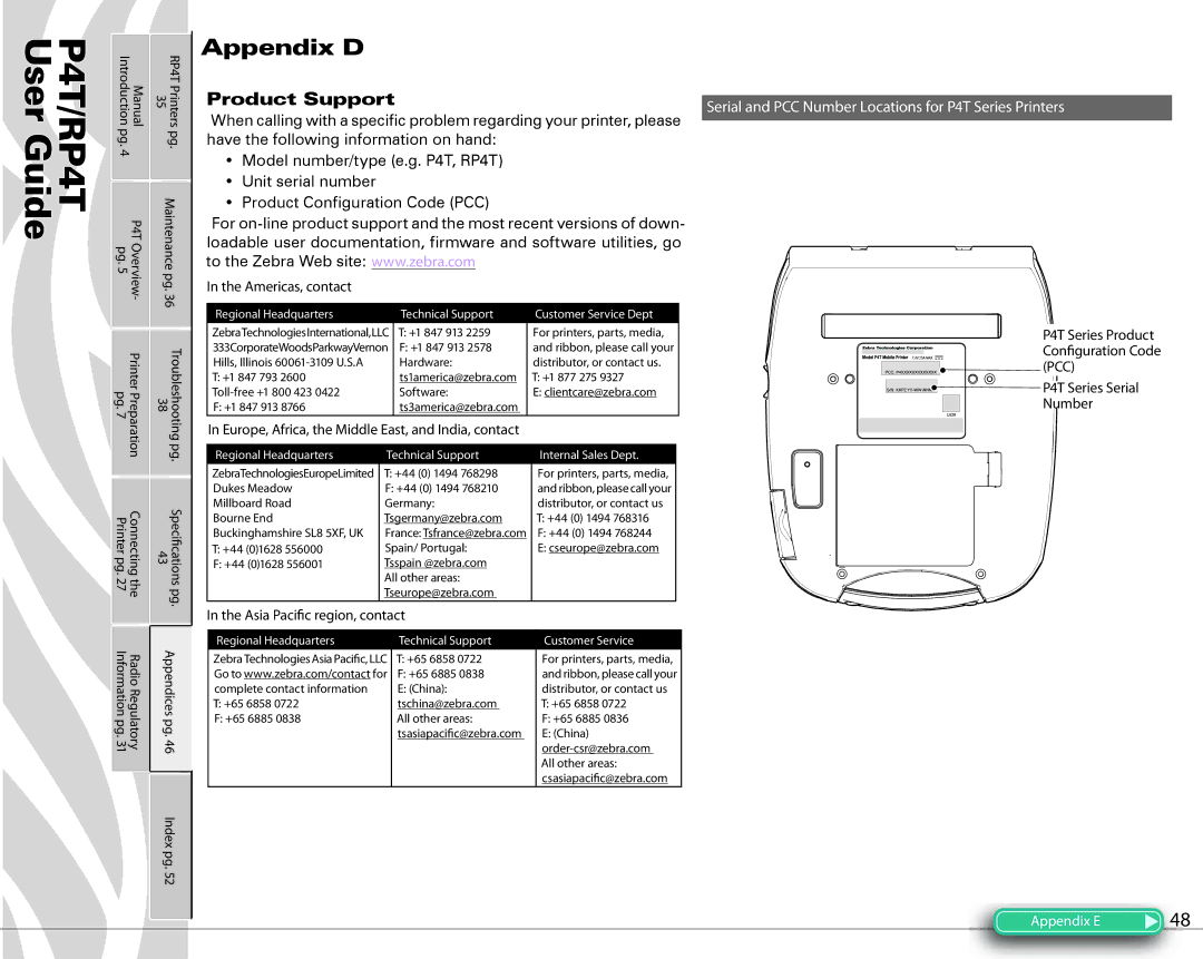 Zebra Technologies PR4T manual Appendix D, Product Support, Americas, contact, Asia Paci†c region, contact 