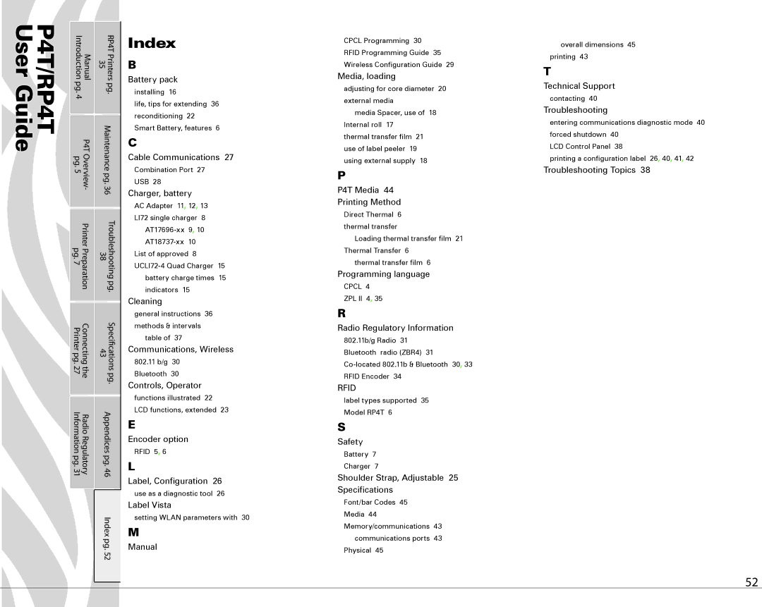 Zebra Technologies PR4T manual Index 