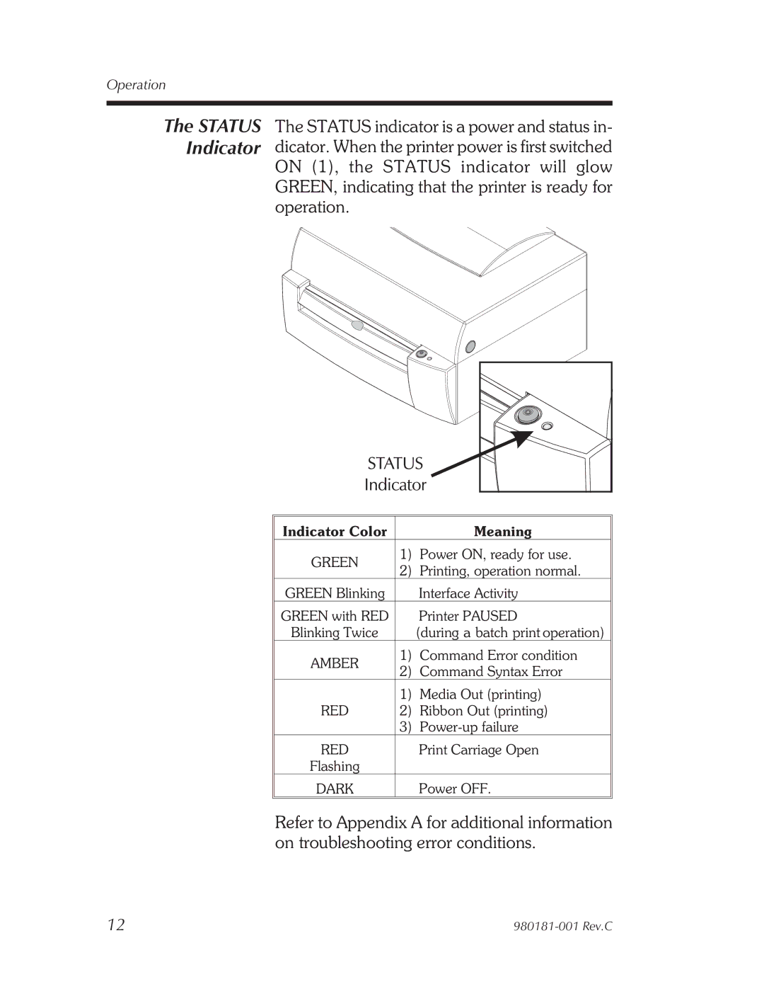 Zebra Technologies Printers user manual Status Indicator 