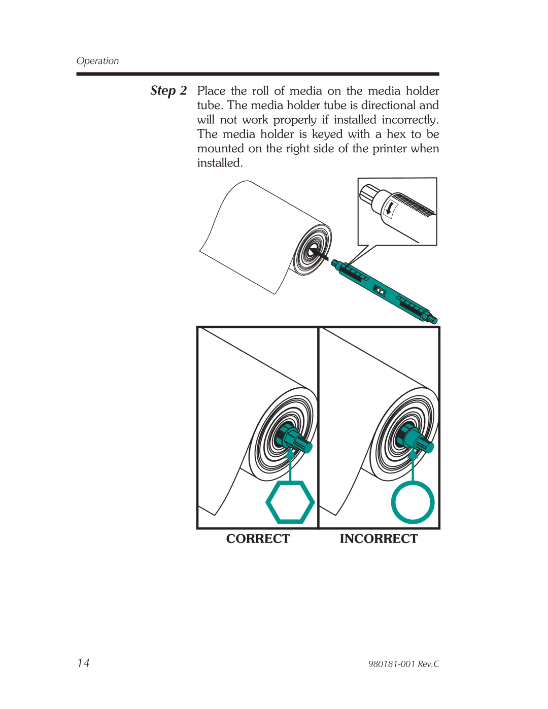 Zebra Technologies Printers user manual Correct Incorrect 