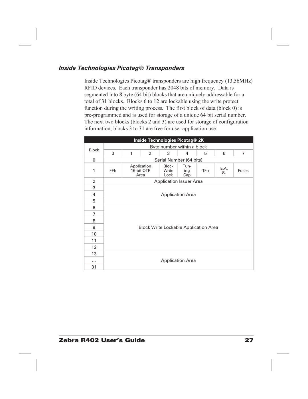 Zebra Technologies R402 manual Inside Technologies Picotag Transponders, Inside Technologies Picotag 2K 