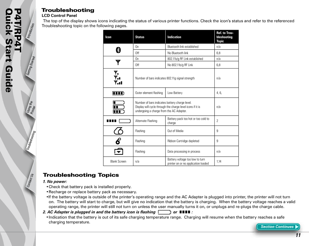 Zebra Technologies RP4T manual Troubleshooting Topics, LCD Control Panel, No power 