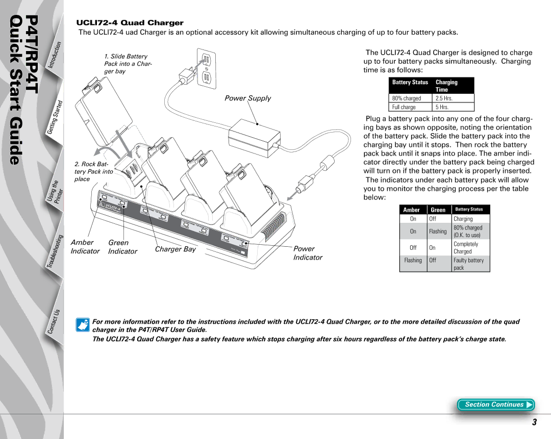 Zebra Technologies RP4T manual UCLI72-4 Quad Charger, Power Supply, Amber Green, Power Indicator 