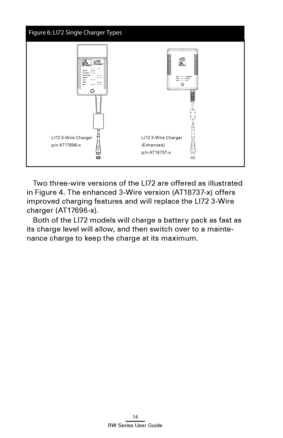 Zebra Technologies RW 220, RW 420 manual LI72 Single Charger Types 