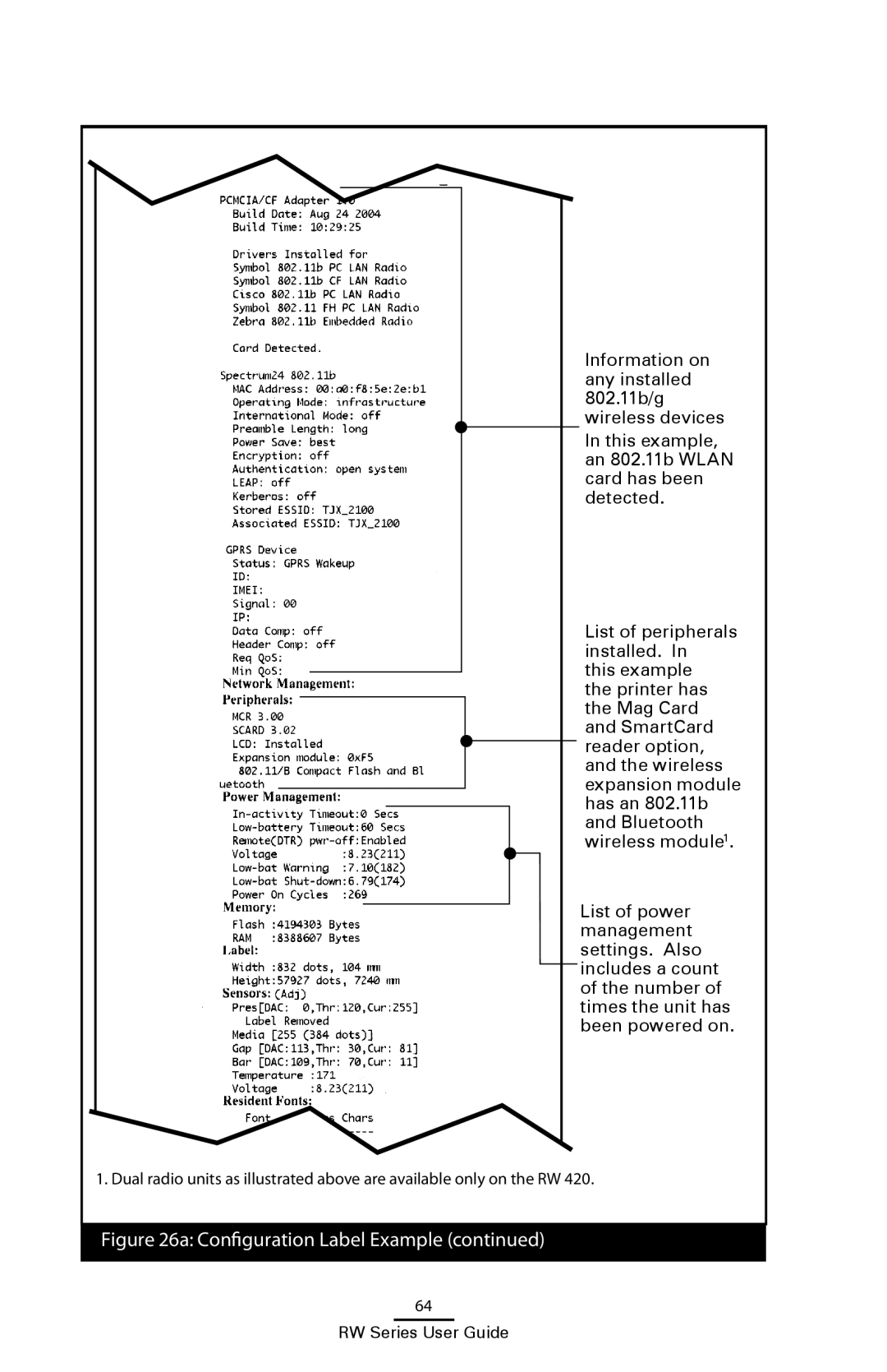 Zebra Technologies RW 220, RW 420 manual Configuration Label Example 