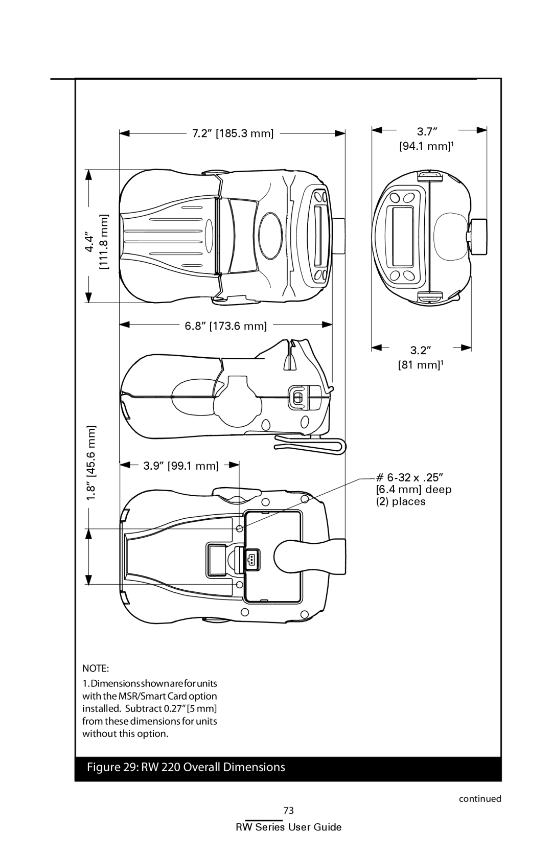Zebra Technologies RW 420, RW 220 manual 185.3 mm 111.8 mm 173.6 mm, 99.1 mm, 94.1 mm1 81 mm1 # 6-32 x Mm deep Places 