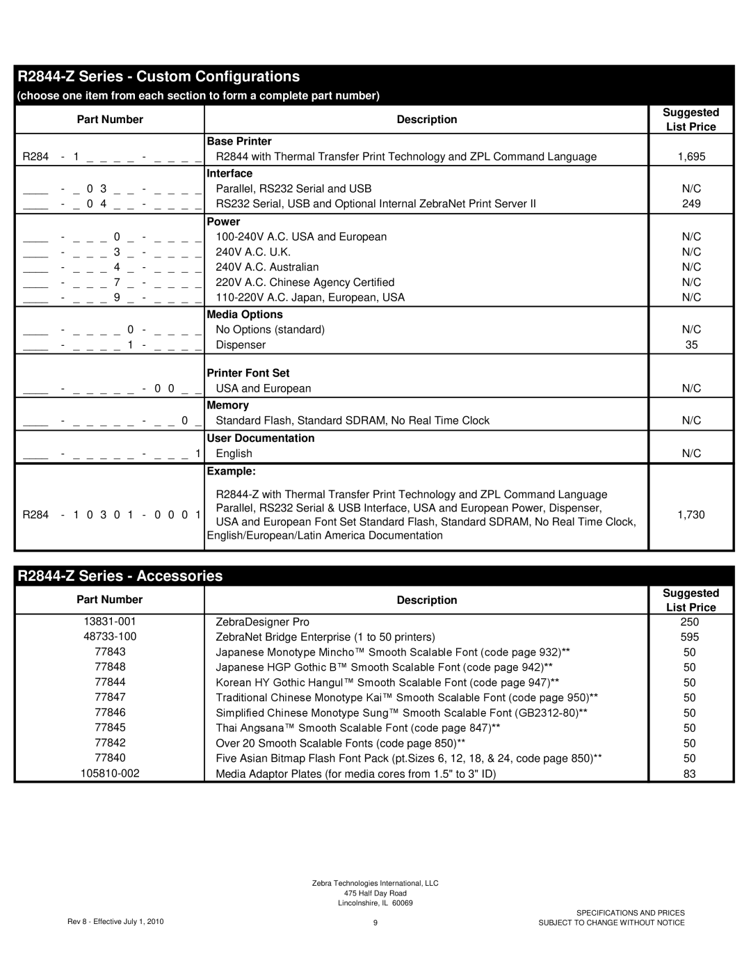 Zebra Technologies RXI SERIES (UHF) manual R2844-Z Series Custom Configurations 