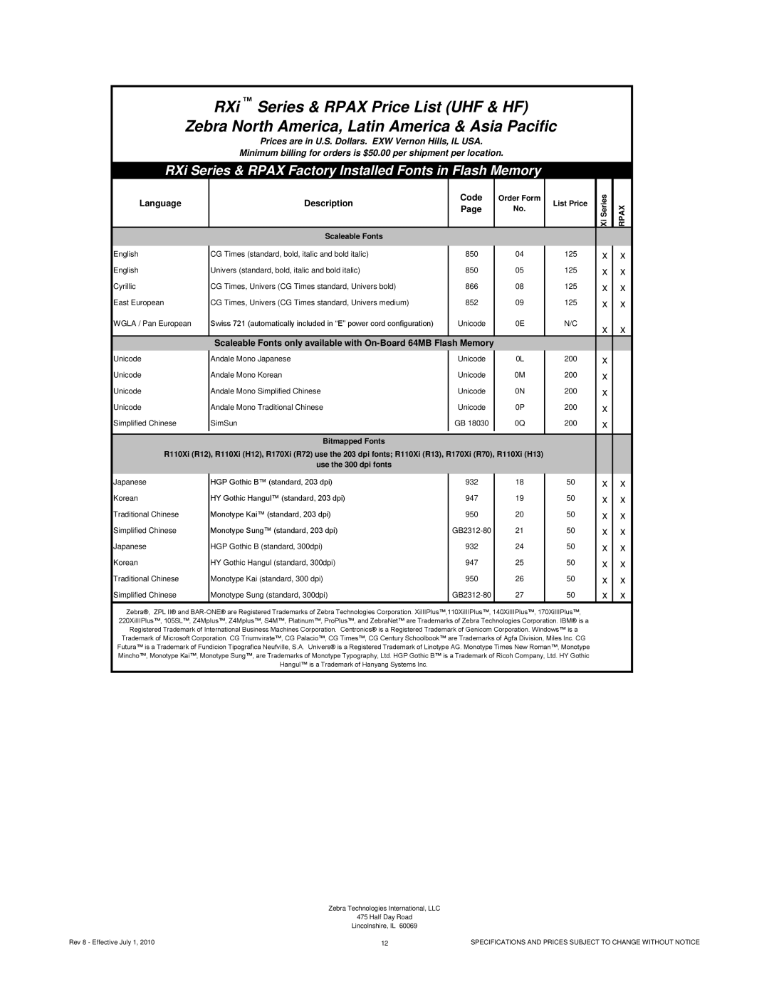 Zebra Technologies RXI SERIES (UHF) RXi Series & Rpax Factory Installed Fonts in Flash Memory, Order Form, Scaleable Fonts 