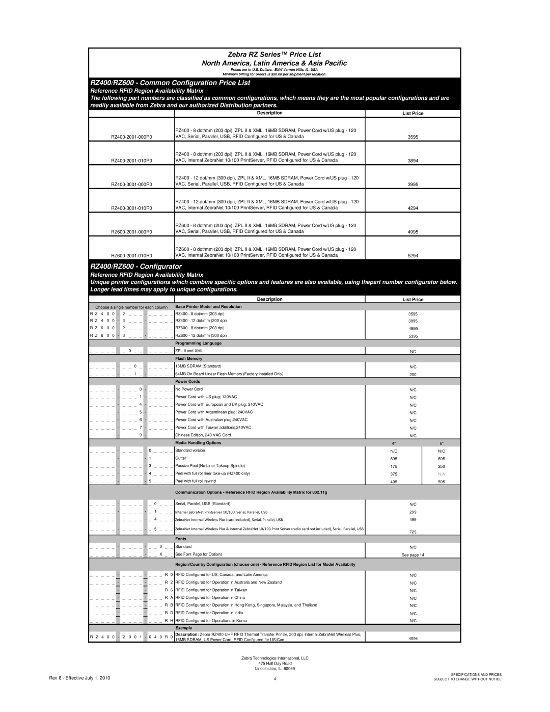 Zebra Technologies RXI SERIES (UHF) manual RZ400/RZ600 Common Configuration Price List, RZ400/RZ600 Configurator 