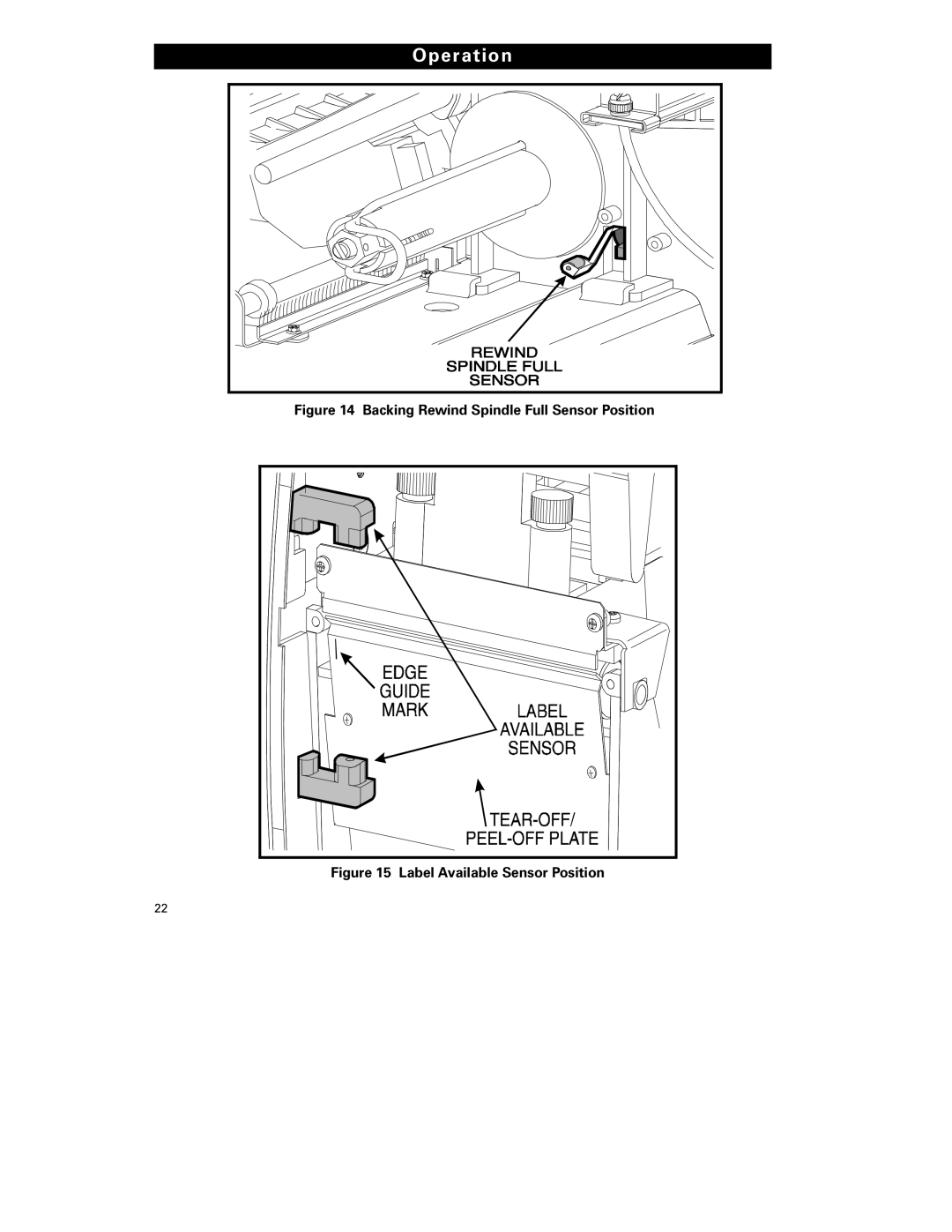 Zebra Technologies S-300 manual Backing Rewind Spindle Full Sensor Position 