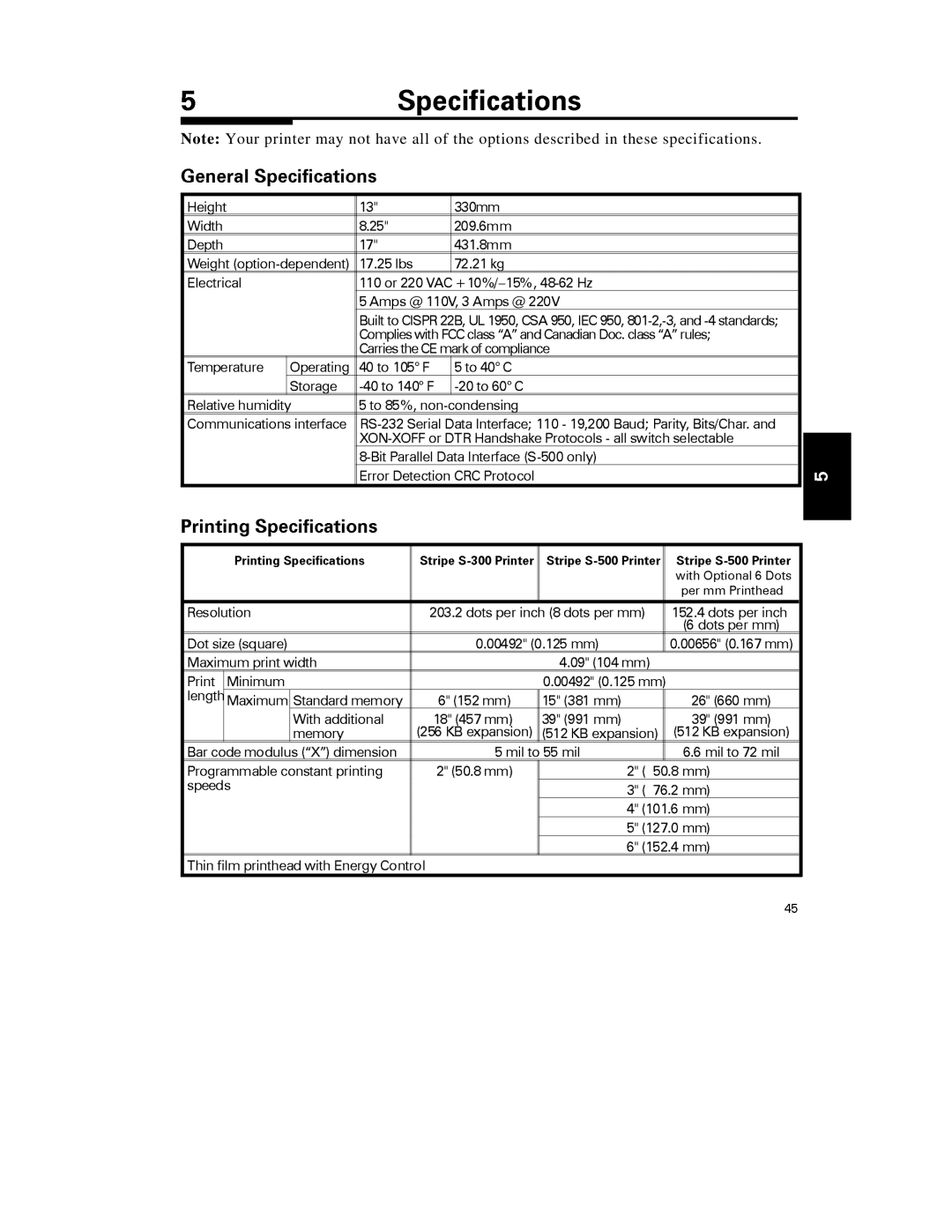 Zebra Technologies S-300 manual 