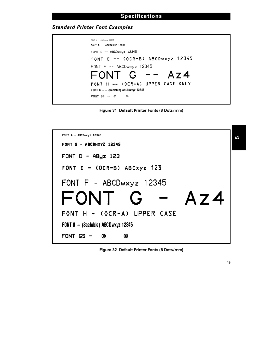 Zebra Technologies S-300 manual DefaultPrinterFonts6Dots/mm 