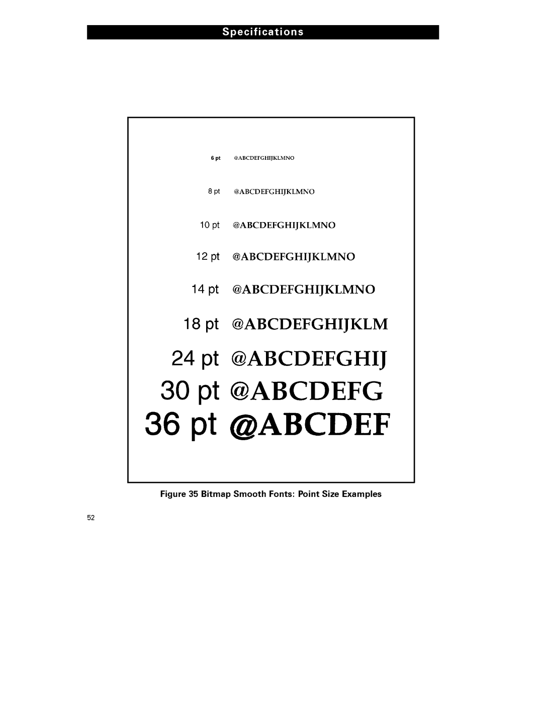 Zebra Technologies S-300 manual BitmapSmoothFontsPointSizeExamples 