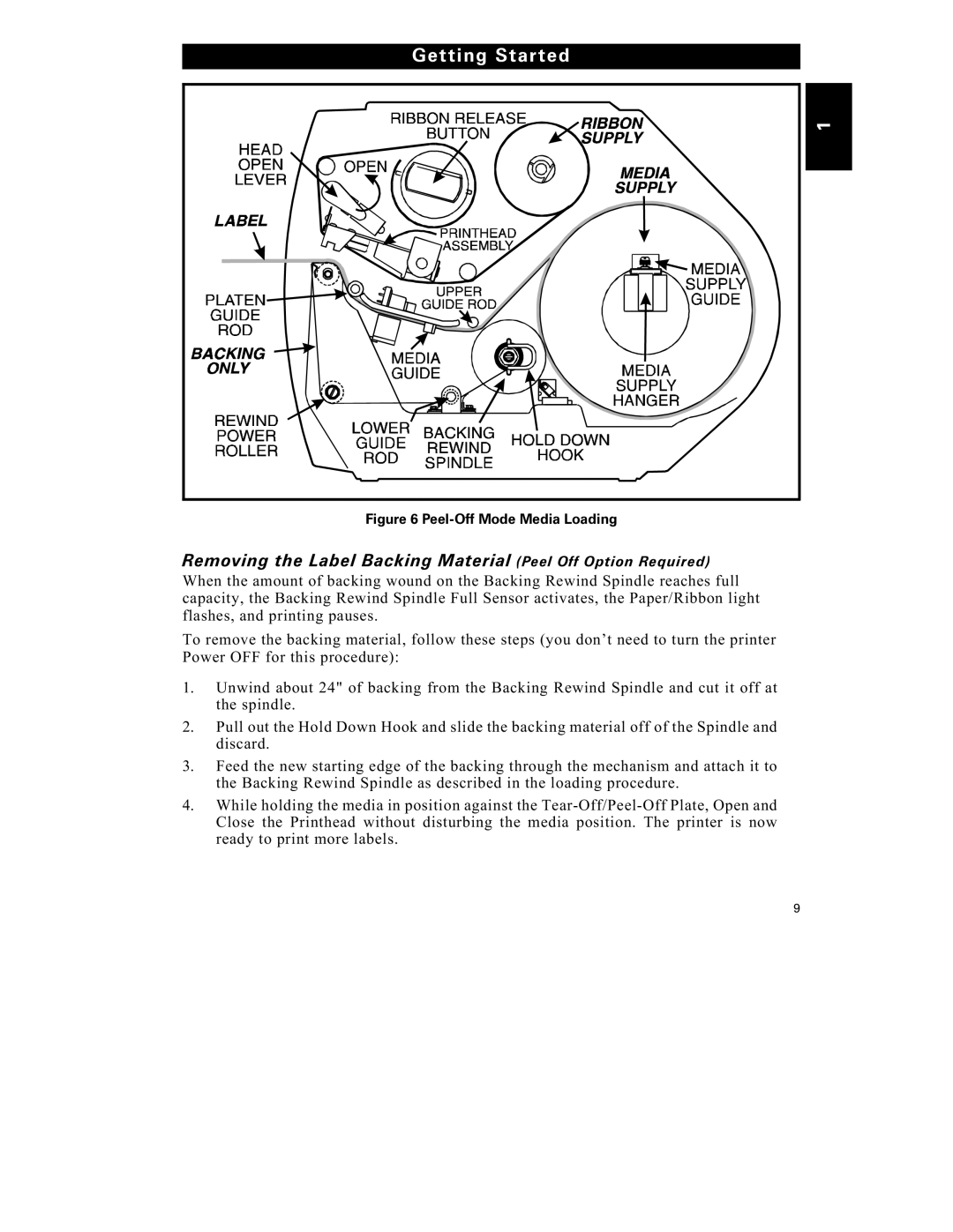 Zebra Technologies S-500 manual Removing the Label Backing Material Peel Off Option Required 