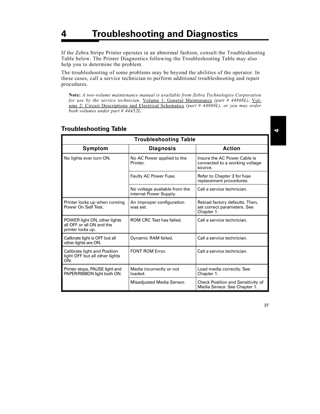 Zebra Technologies S-500 manual Troubleshooting and Diagnostics, Troubleshooting Table 