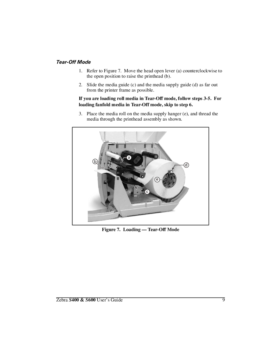 Zebra Technologies S600, S400 manual 7HDU2II0RGH, Loading Tear-Off Mode 