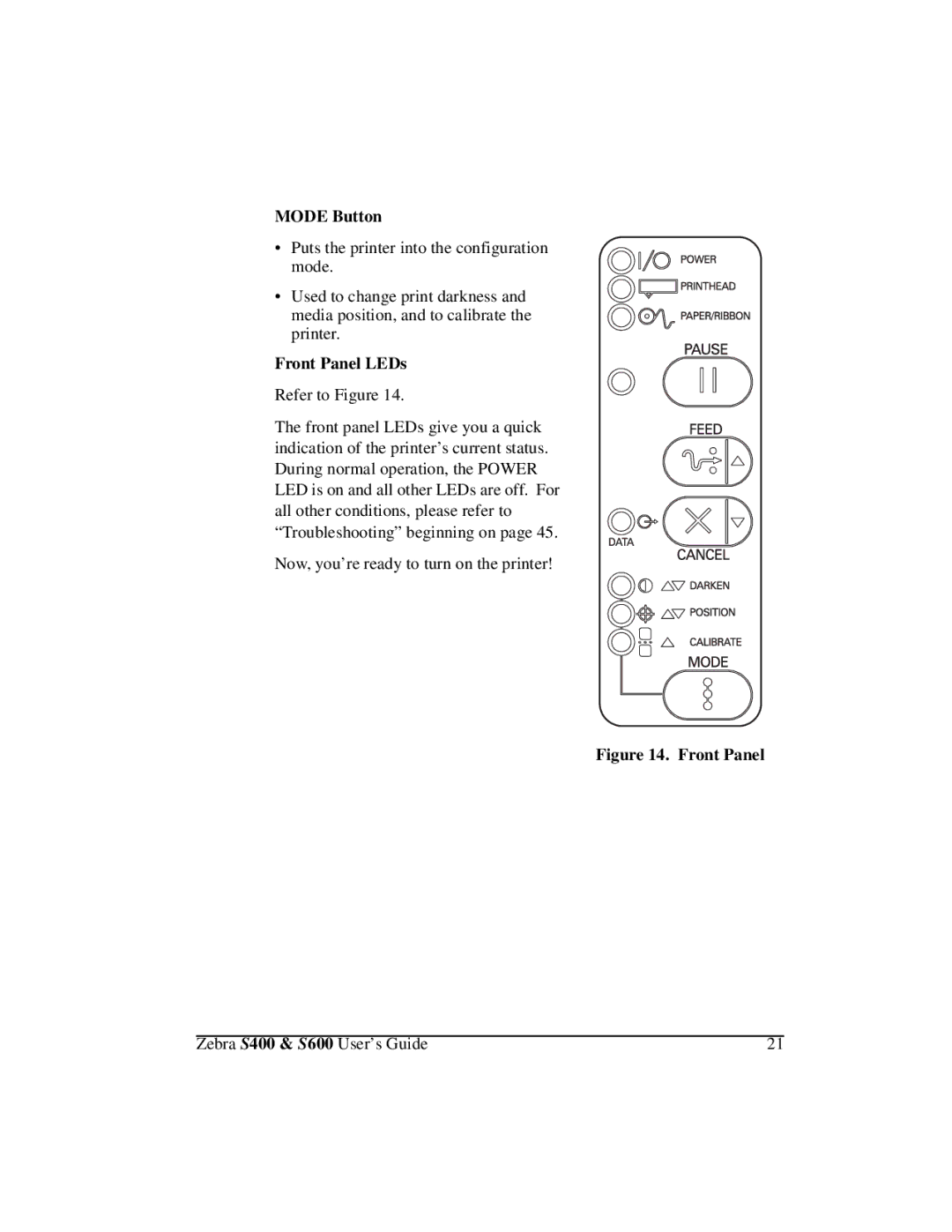 Zebra Technologies S600, S400 manual Front Panel 