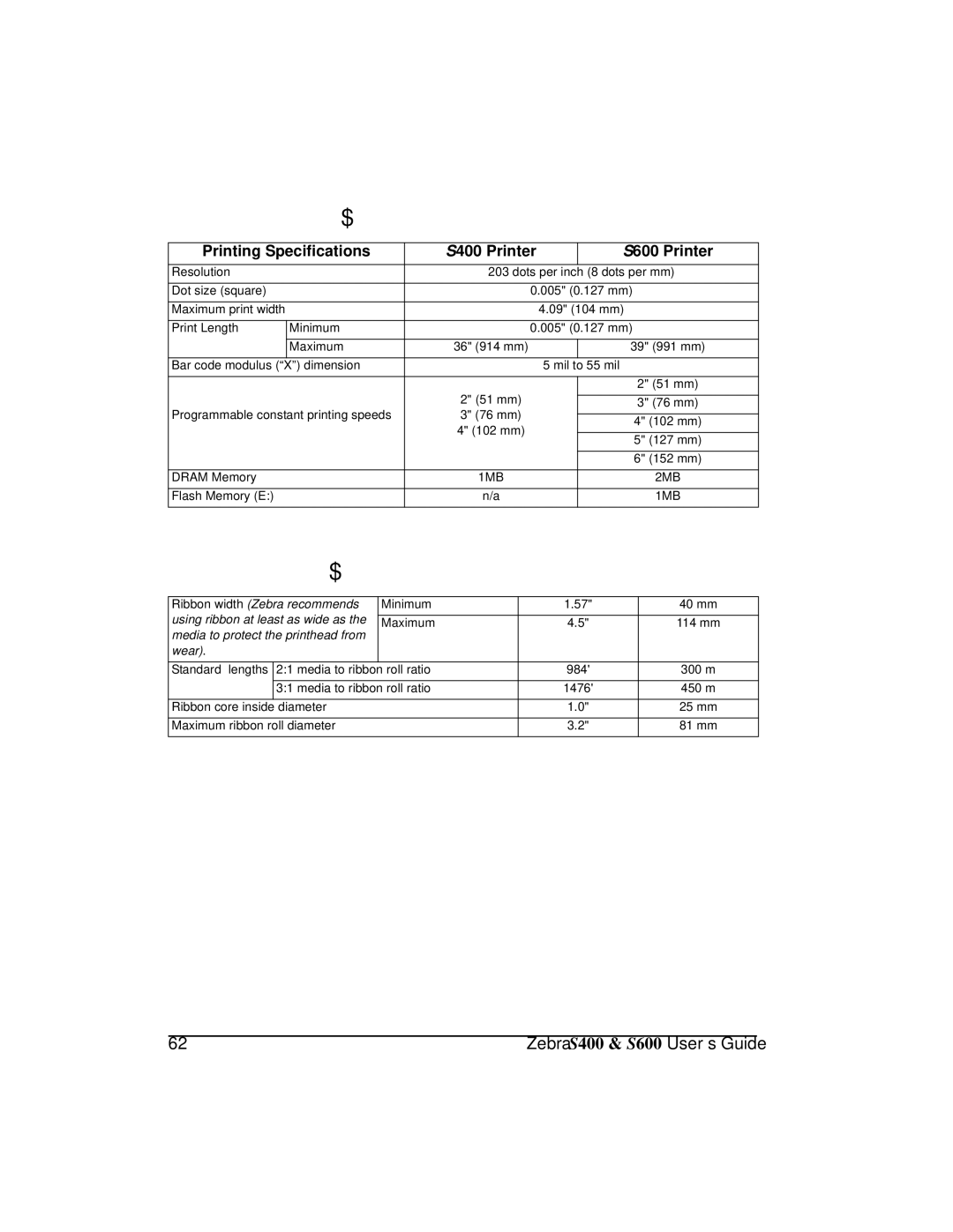 Zebra Technologies S400, S600 manual 3ULQWLQJ6SHFLILFDWLRQV, 5LEERQ6SHFLILFDWLRQV 