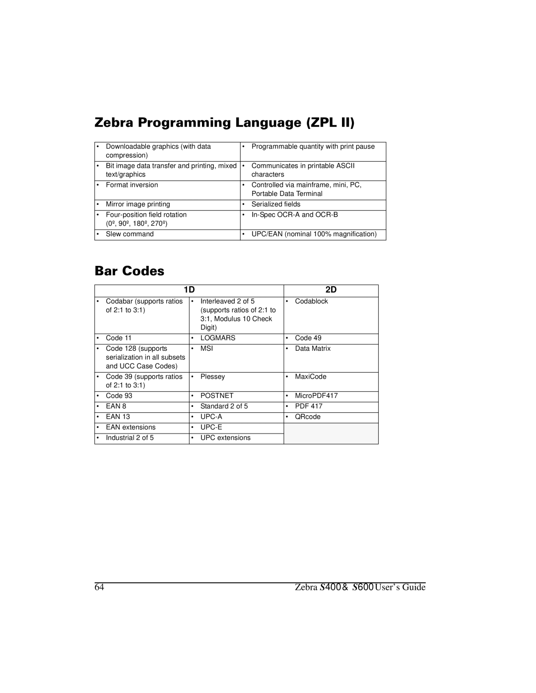 Zebra Technologies S400, S600 manual =HEUD3URJUDPPLQJ/DQJXDJH=3, Du&Rghv 