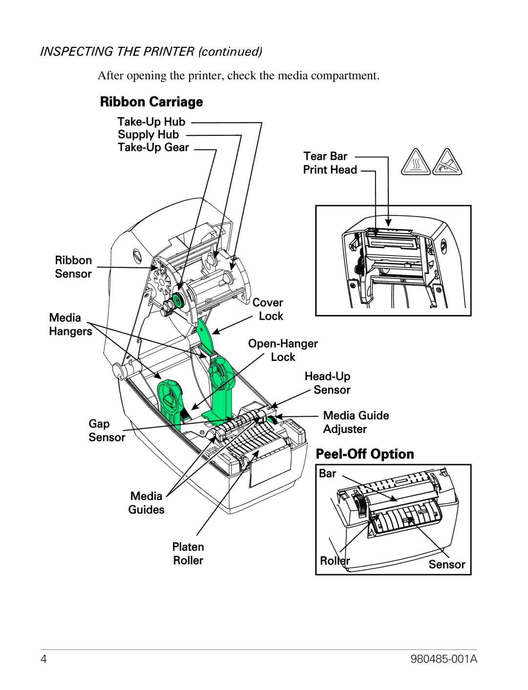 Zebra Technologies TLP 2824 manual Inspecting the Printer 