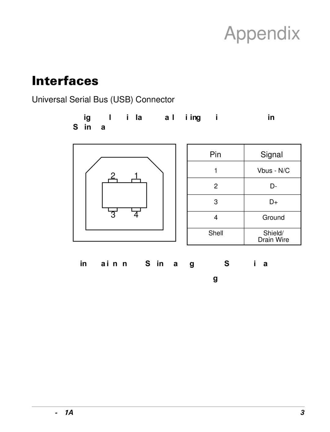 Zebra Technologies TLP 2824 manual Appendix, Interfaces, Universal Serial Bus USB Connector 