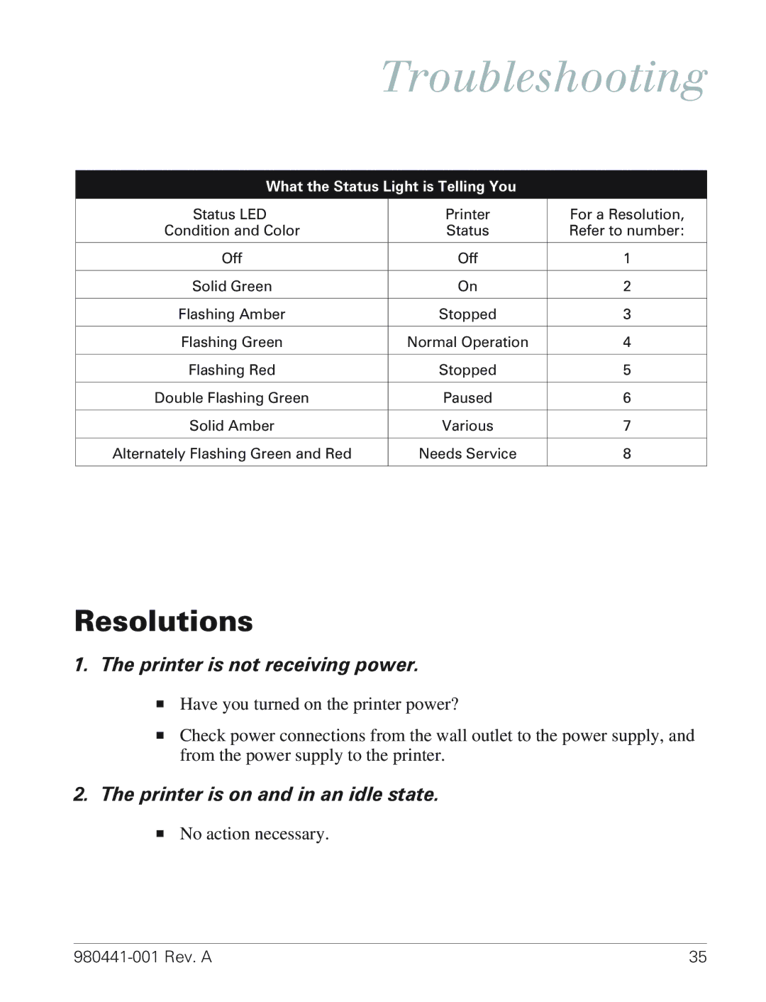 Zebra Technologies TLP 3844-Z manual Troubleshooting, Resolutions, Printer is not receiving power 