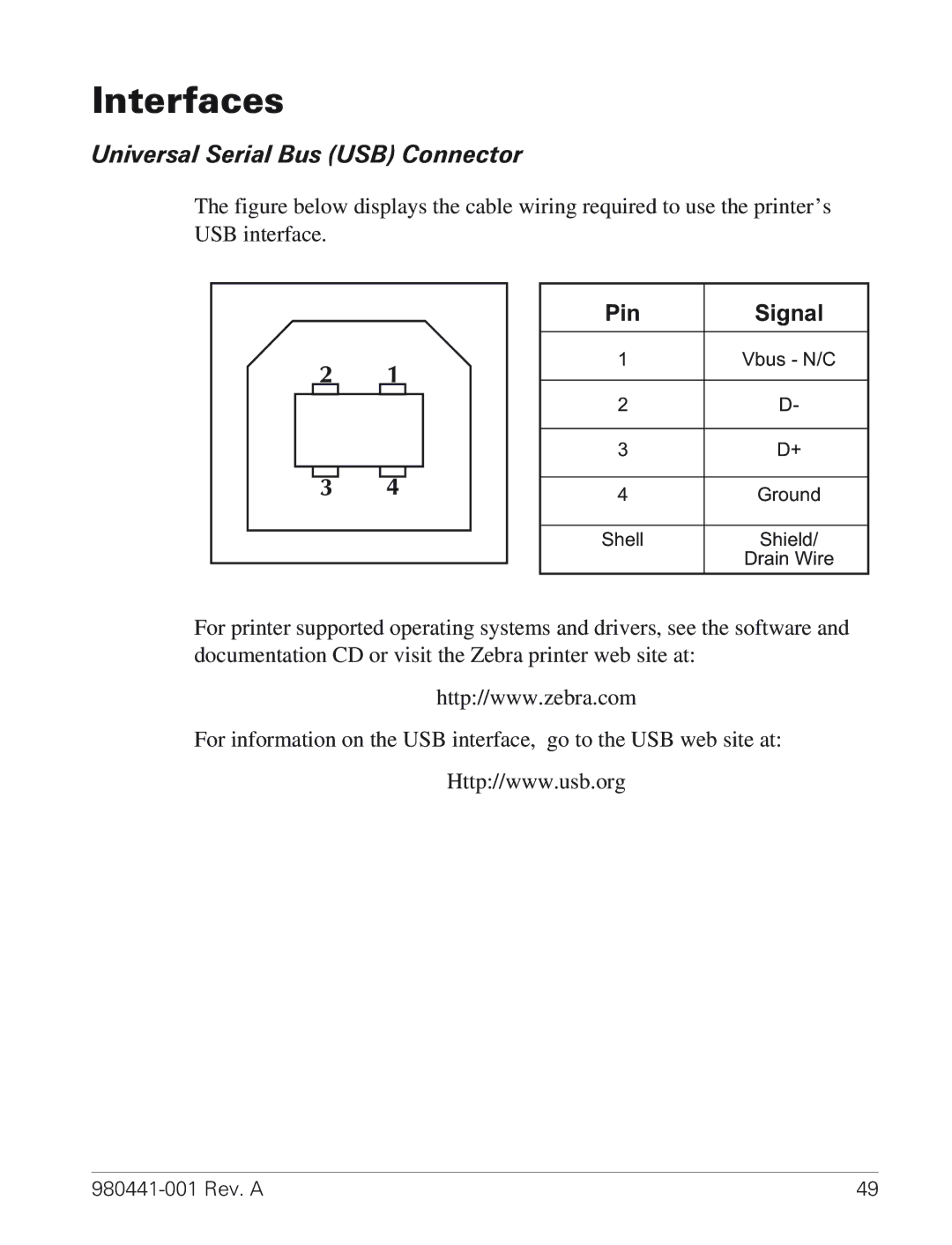 Zebra Technologies TLP 3844-Z manual Interfaces, Universal Serial Bus USB Connector 