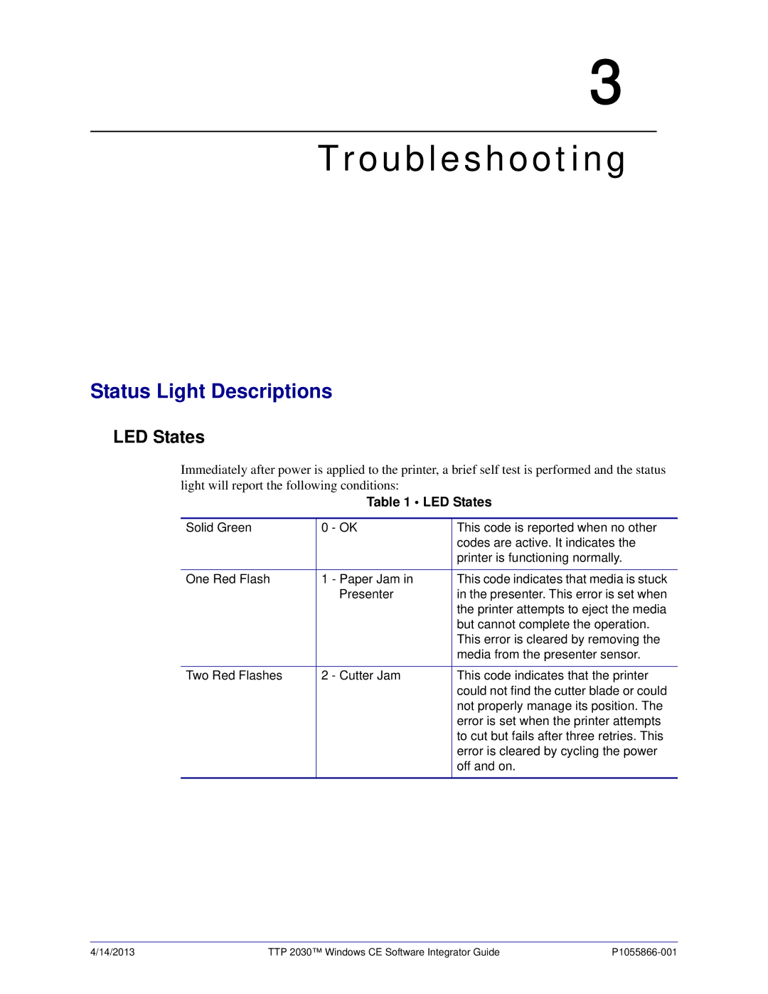 Zebra Technologies TTP 2030 manual Status Light Descriptions, LED States 