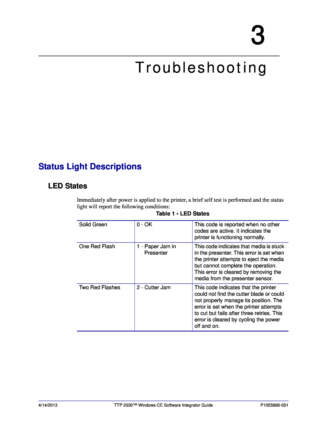 Zebra Technologies TTP 2030 manual Troubleshooting, Status Light Descriptions, LED States 