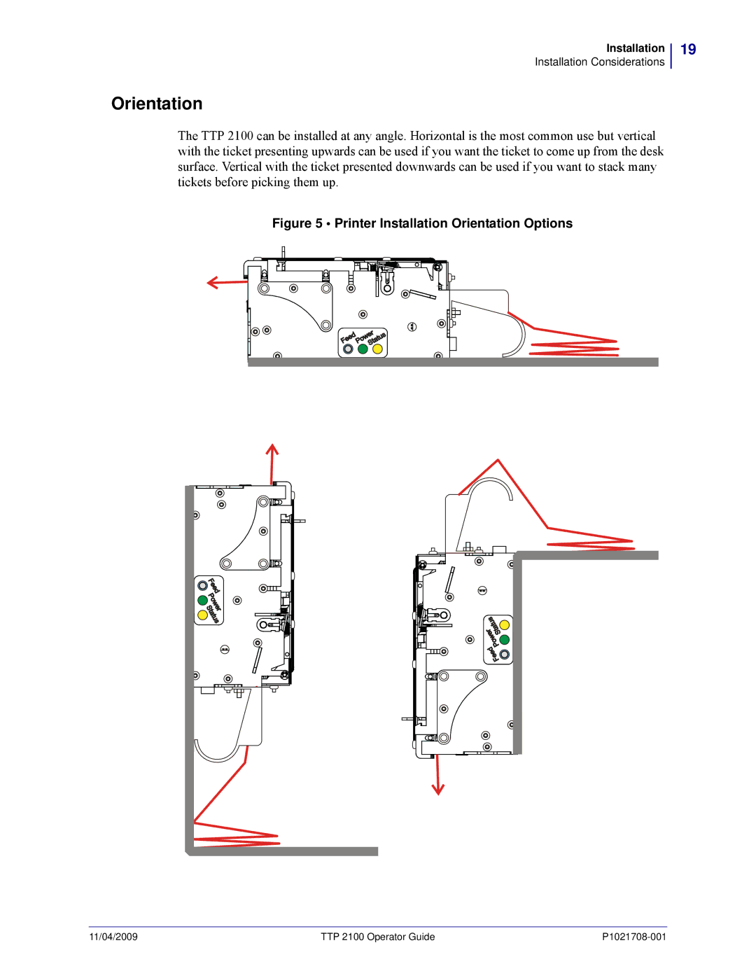 Zebra Technologies TTP 2100 manual Printer Installation Orientation Options 