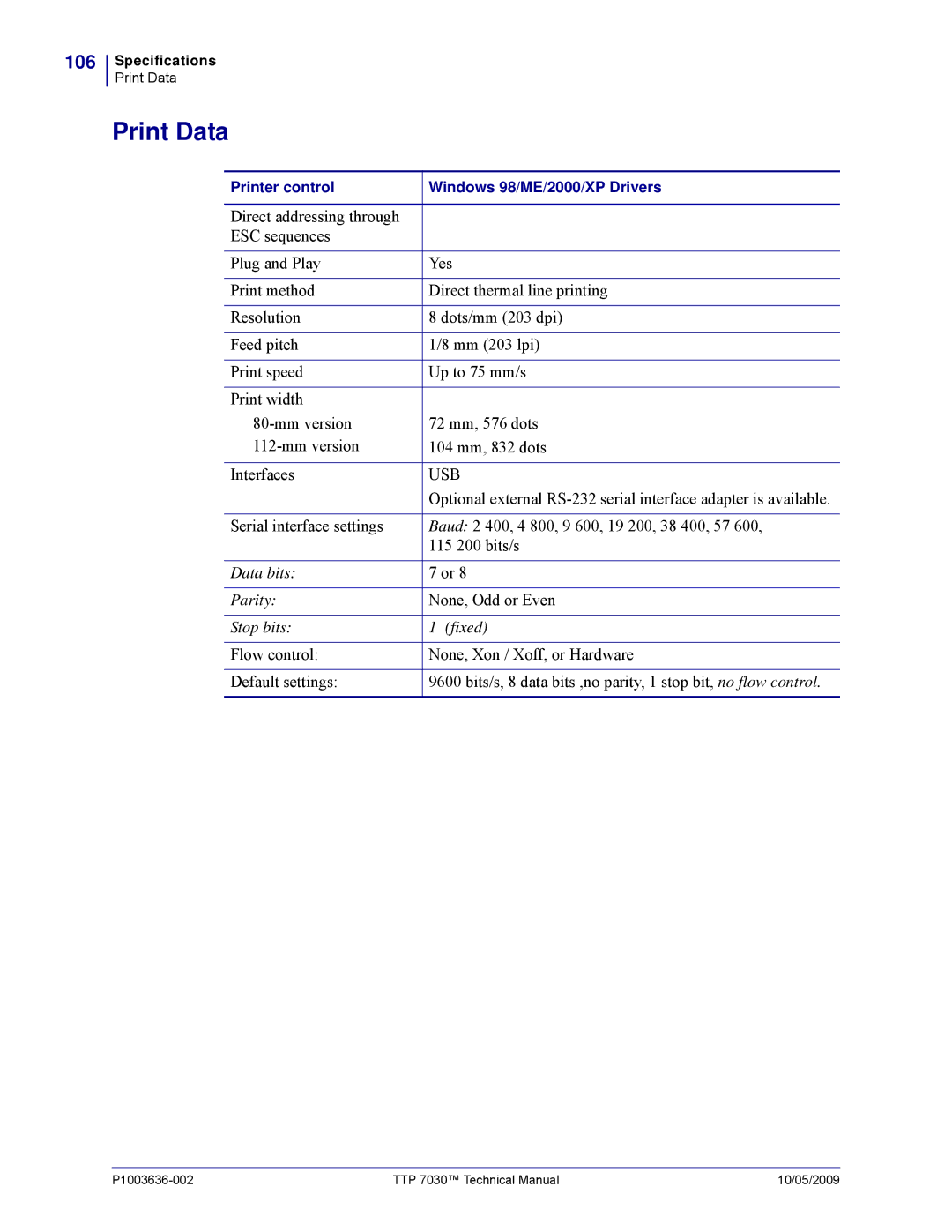 Zebra Technologies TTP 7030 technical manual Print Data, None, Odd or Even 