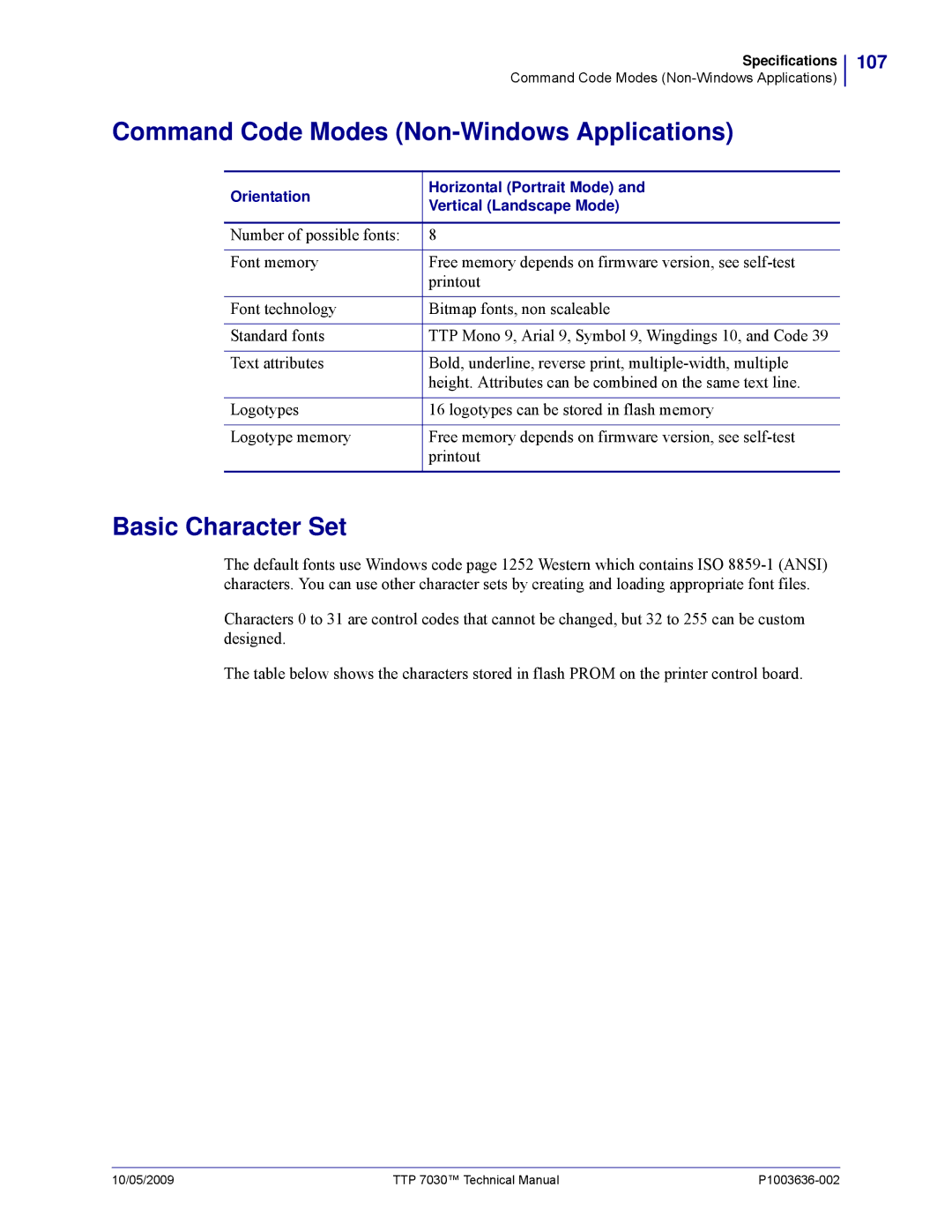 Zebra Technologies TTP 7030 technical manual Command Code Modes Non-Windows Applications, Basic Character Set 