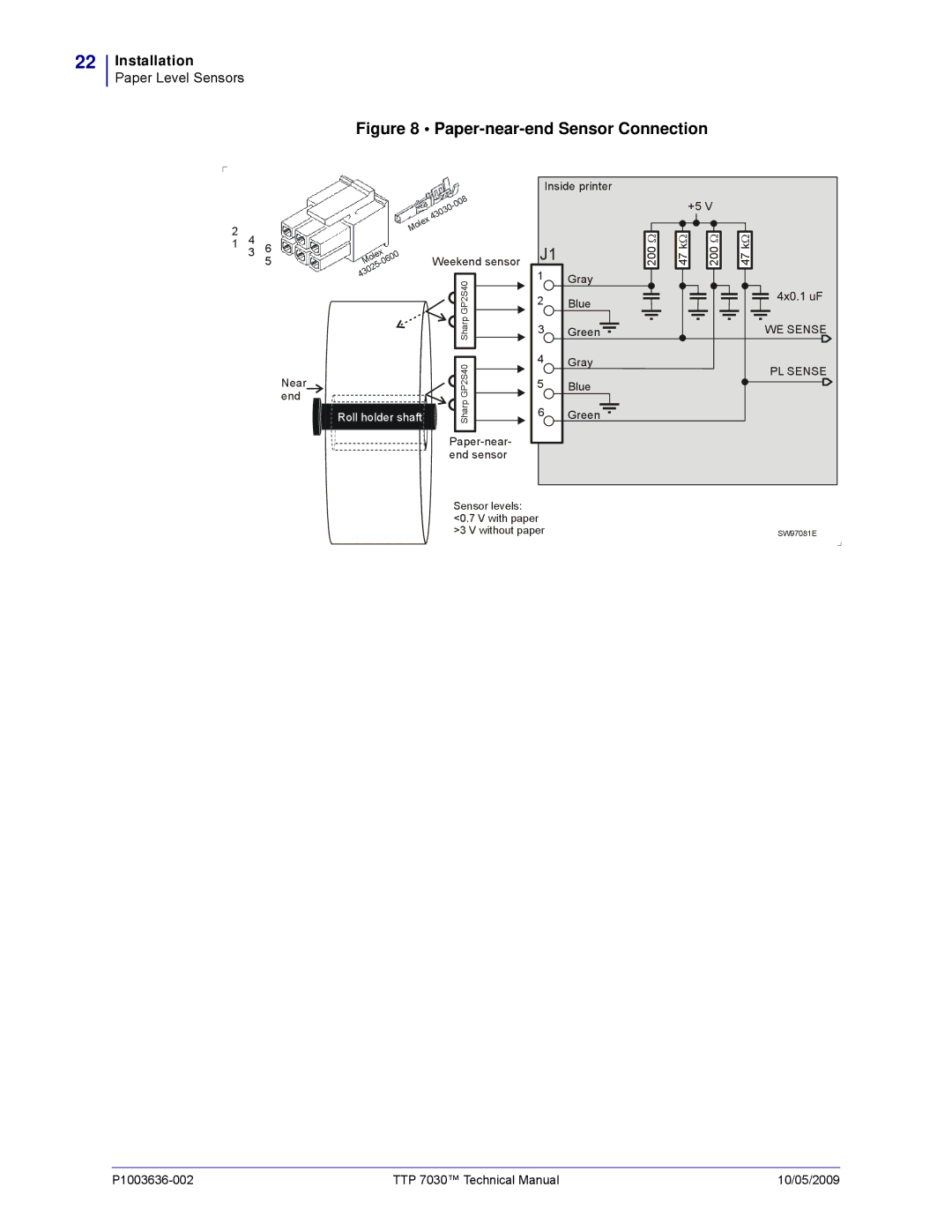 Zebra Technologies TTP 7030 technical manual Paper-near-end Sensor Connection 