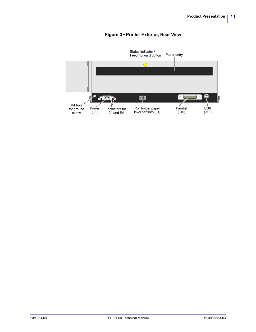 Zebra Technologies TTP 8000 manual Printer Exterior, Rear View 