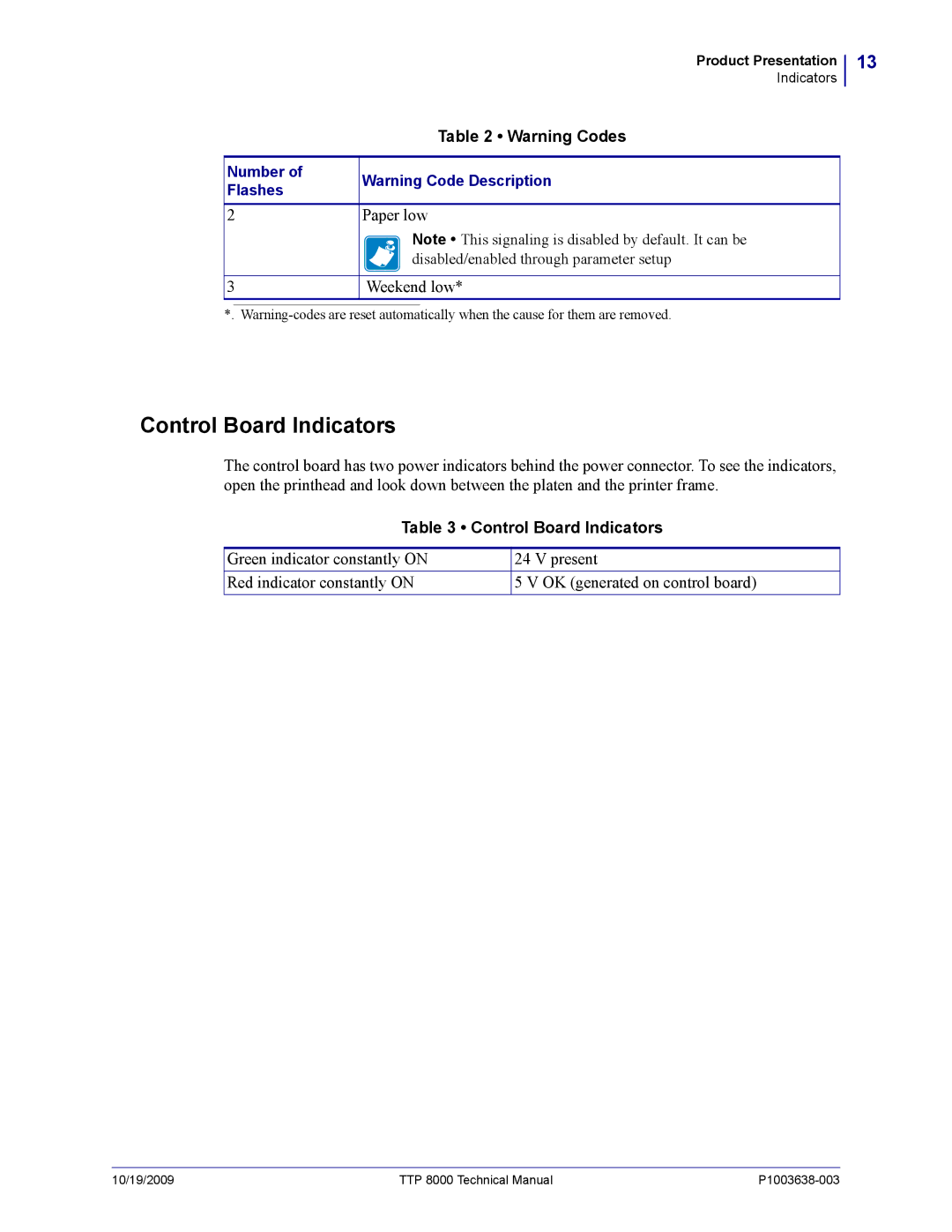 Zebra Technologies TTP 8000 manual Control Board Indicators, Paper low, Weekend low 