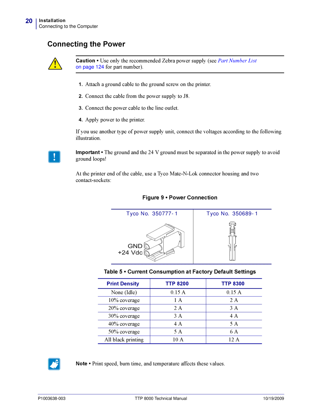 Zebra Technologies TTP 8000 manual Connecting the Power, None Idle 15 a, All black printing 10 a 12 a 