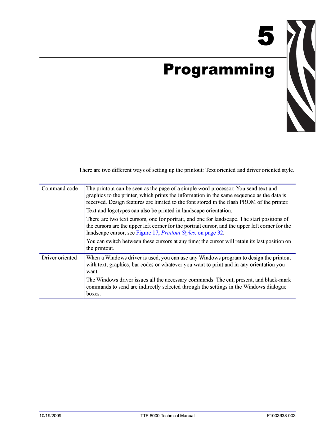 Zebra Technologies TTP 8000 manual Programming 