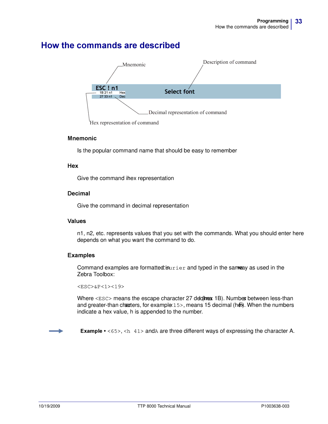 Zebra Technologies TTP 8000 How the commands are described, Is the popular command name that should be easy to remember 