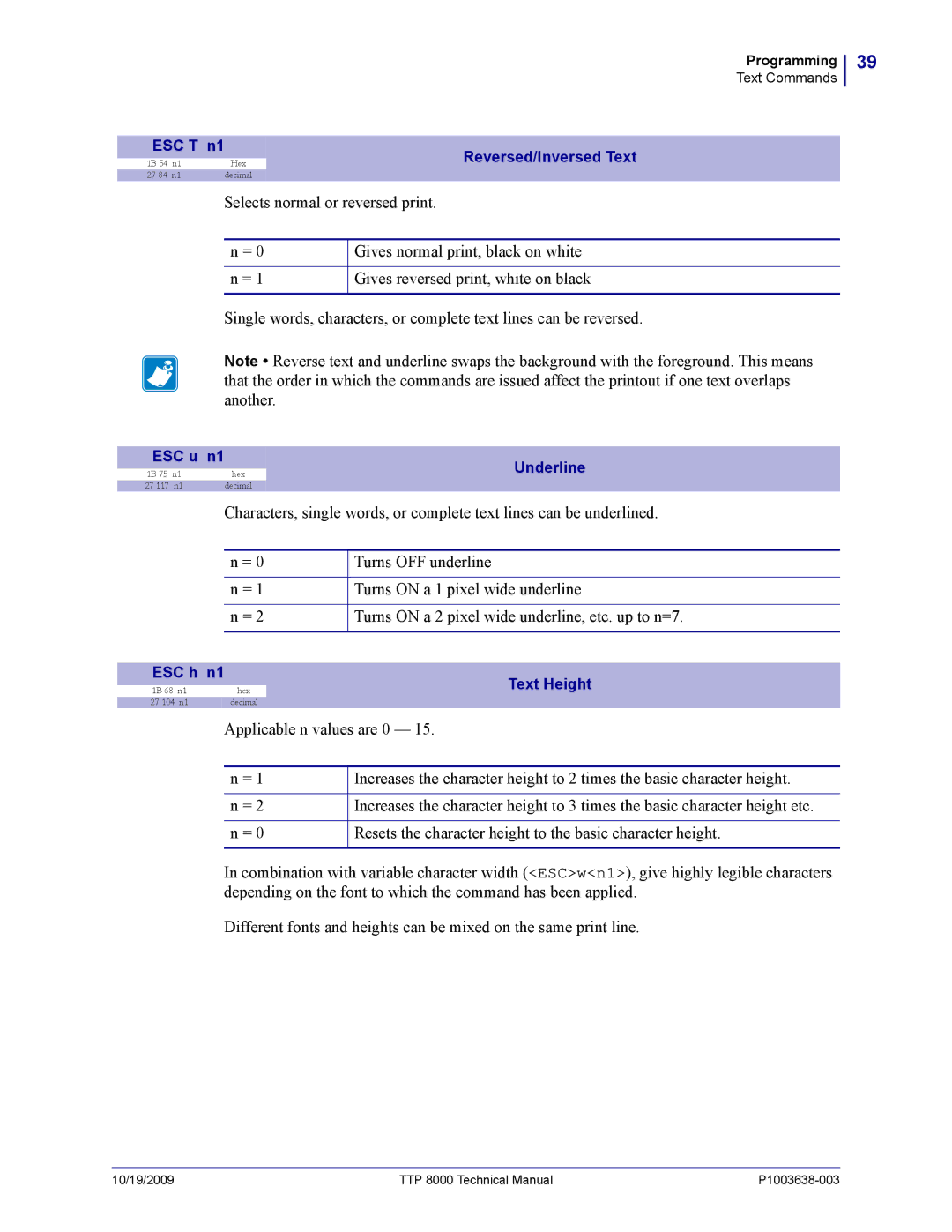 Zebra Technologies TTP 8000 manual Selects normal or reversed print, Gives normal print, black on white 