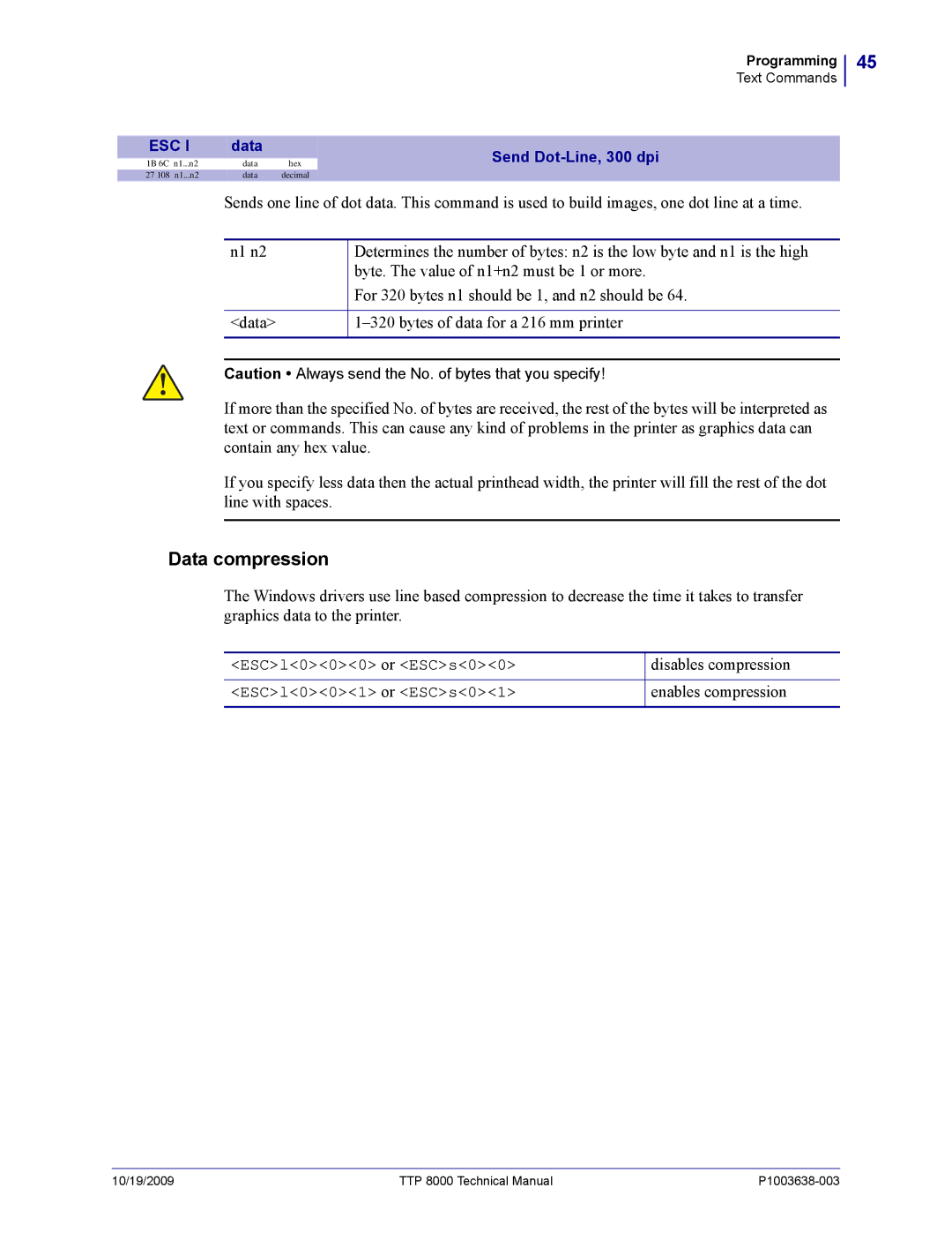 Zebra Technologies TTP 8000 manual ESCl000 or ESCs00 