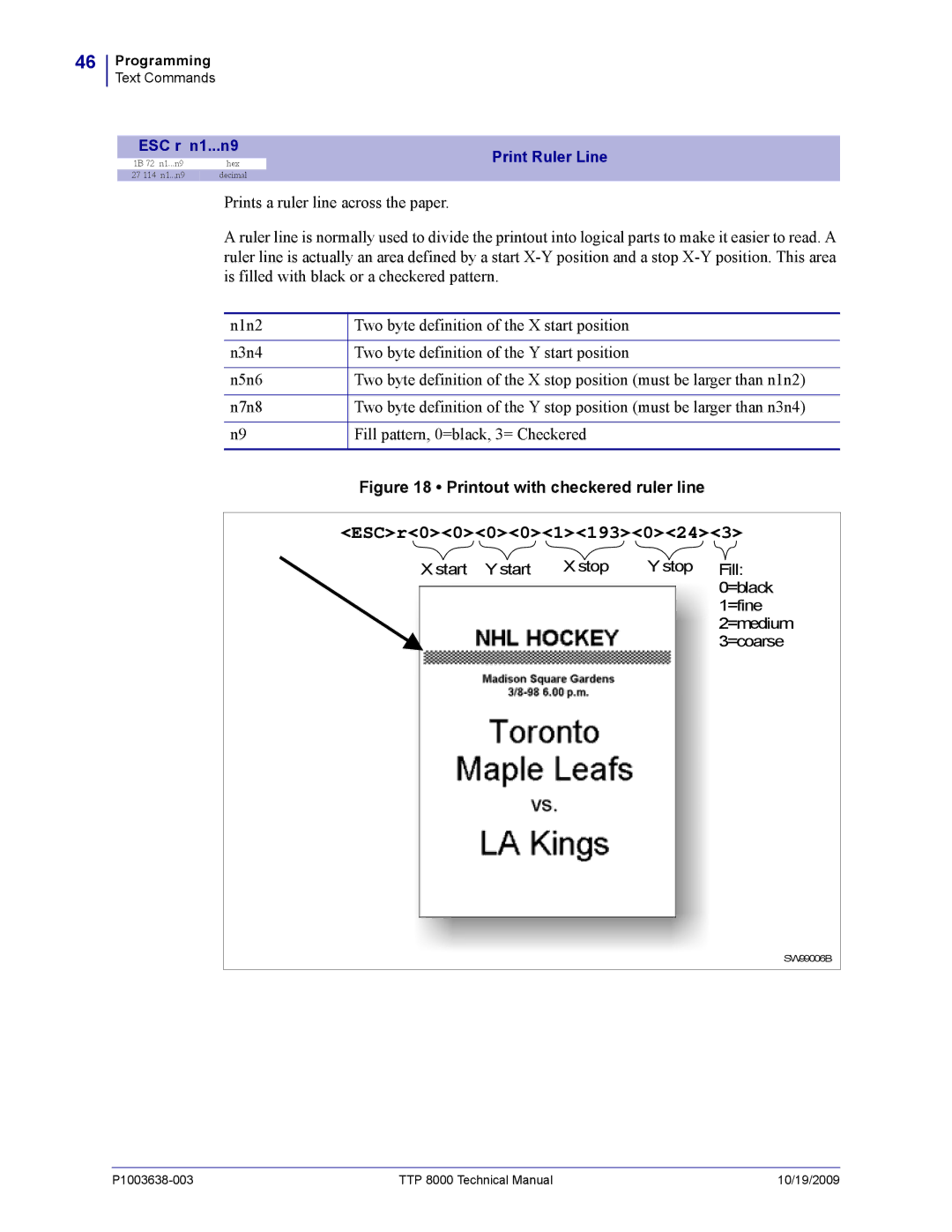 Zebra Technologies TTP 8000 manual ESCr000011930243 