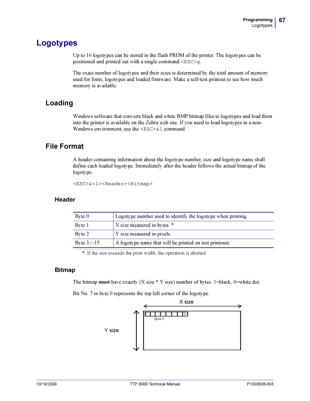 Zebra Technologies TTP 8000 manual Logotypes, Header 