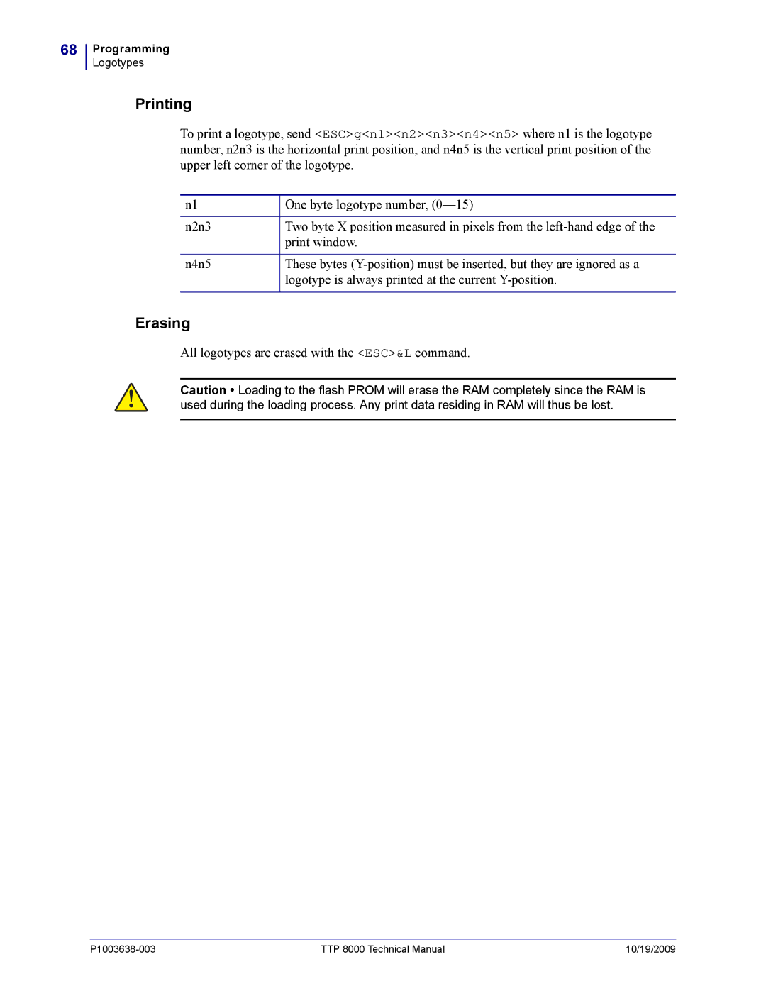 Zebra Technologies TTP 8000 manual Printing, All logotypes are erased with the ESC&L command 